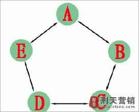 �˿��齫�߿Ƽ���Ƶ���������߹�н���ǧ�� ����ί������нʮ����...